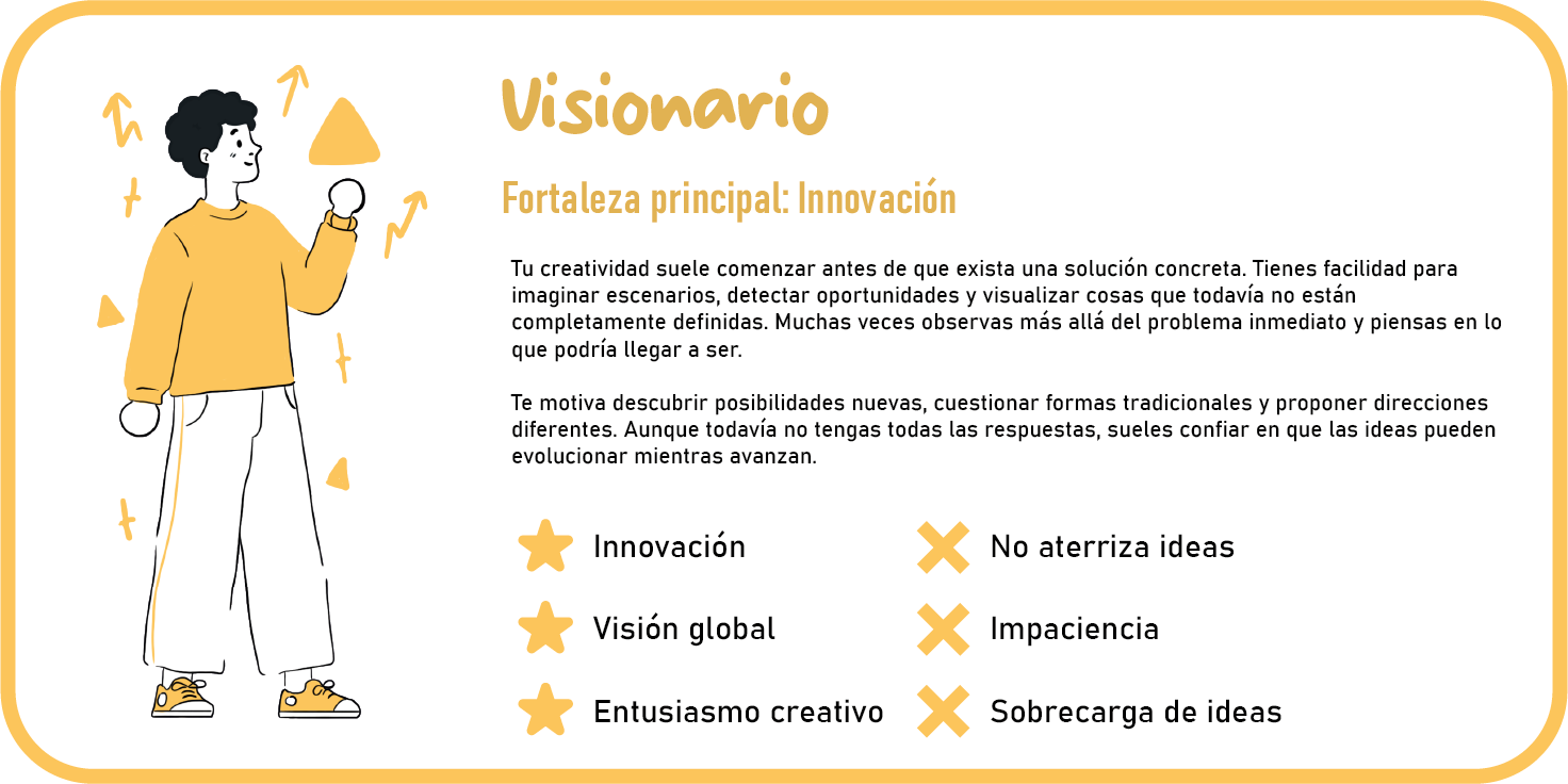 Vis carta